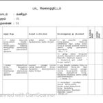 தரம்-1, கணித பாடத்திட்டம் – 2026